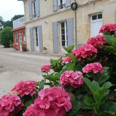 Bed & Breakfast L'orangerie De La Pontete *